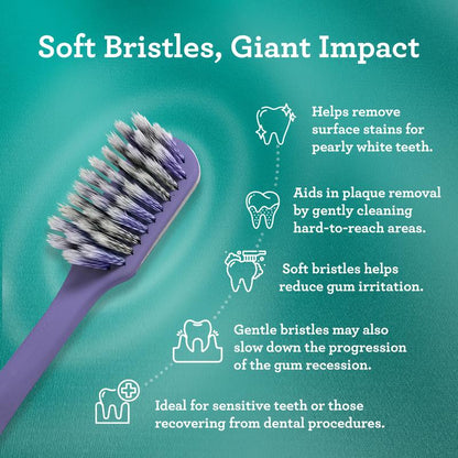 Gurunanda Gentle Giant Toothbrush - Dual Action Flossing Bristles for Whiter Teeth, Ergonomic Grip, BPA Free (4 Pack)