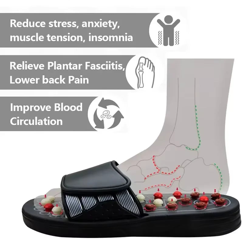 Experience Ultimate Foot Relaxation with Professional Reflexology Massage Slippers Featuring Acupuncture Stones