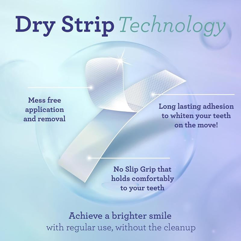 Transform Your Smile with Gurunanda Whitening Strips - 7-Day Treatment for Sensitive Teeth, Enamel-Safe & Fast Results!