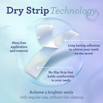 Transform Your Smile with Gurunanda Whitening Strips - 7-Day Treatment for Sensitive Teeth, Enamel-Safe & Fast Results!