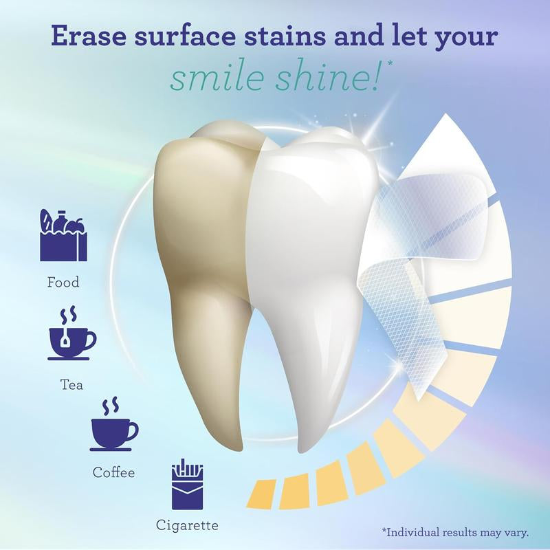 Transform Your Smile with Gurunanda Whitening Strips - 7-Day Treatment for Sensitive Teeth, Enamel-Safe & Fast Results!