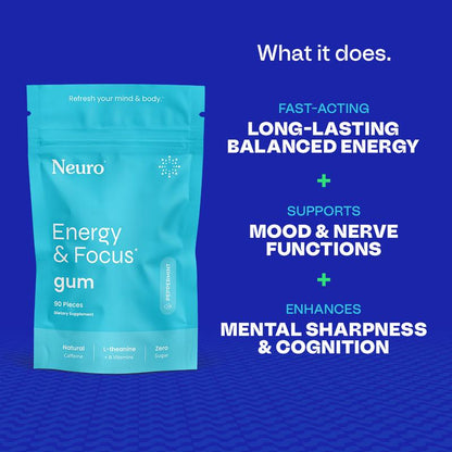 Neuro Energy Caffeine Gum & Mints - Sugar-Free Peppermint Boost for Energy & Focus with L-Theanine, Vitamin B6 & B12