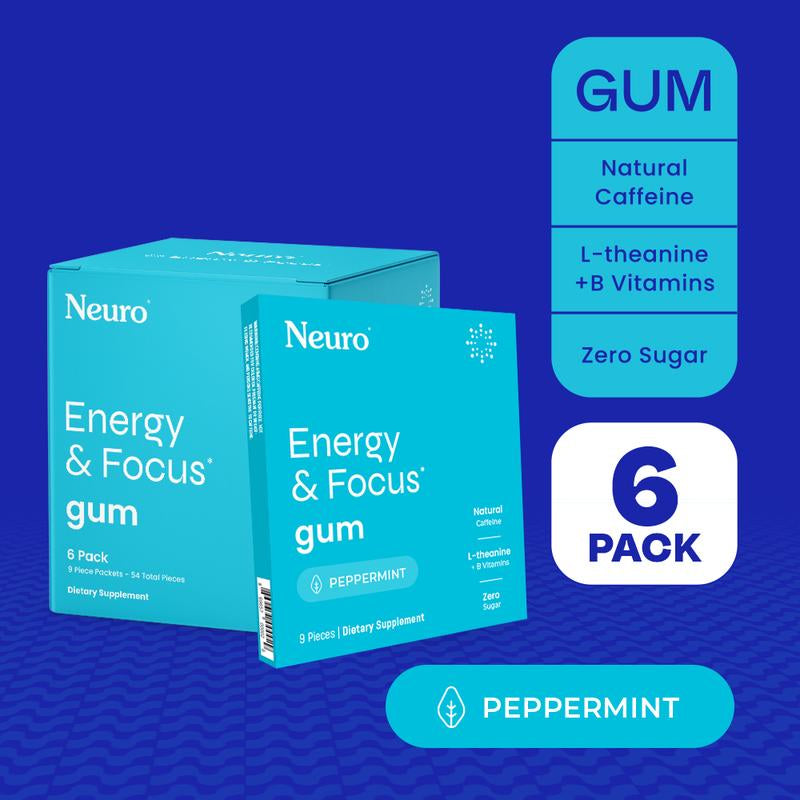 Neuro Energy Caffeine Gum & Mints - Sugar-Free Peppermint Boost for Energy & Focus with L-Theanine, Vitamin B6 & B12