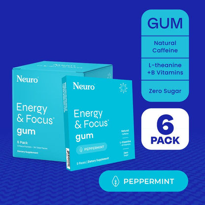 Neuro Energy Caffeine Gum & Mints - Sugar-Free Peppermint Boost for Energy & Focus with L-Theanine, Vitamin B6 & B12