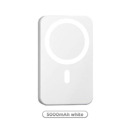 MagSafe 5000mAh Wireless Power Bank - Fast Charging Portable Charger for iPhone 12 to 17 Plus/Pro Max, Compact Smartphone Charging Solution